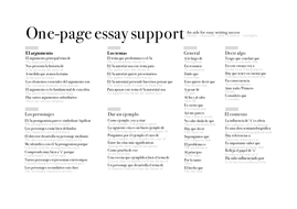 Aqa spanish a2 exemplar essays image