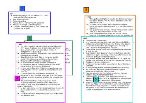 Un sac de billes film picture