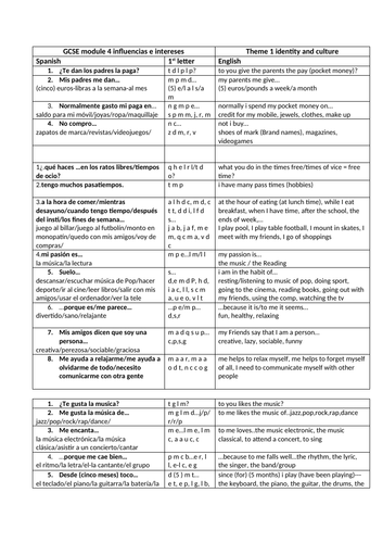 sentence builder GCSE Spanish module 4 intereses e influencias