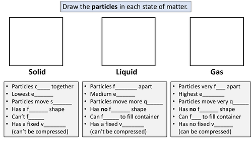 States of Matter Worksheet (Solids, Liquids, Gases) | Teaching Resources