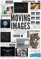 Moving Images Gcse Art Theme Mind Map Interactive With Artist