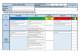 Lesson Observation Form | Teaching Resources