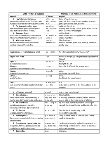 sentence builder GCSE Spanish Module 5 ciudades