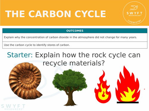 KS3 ~ Year 8 ~ The Carbon Cycle