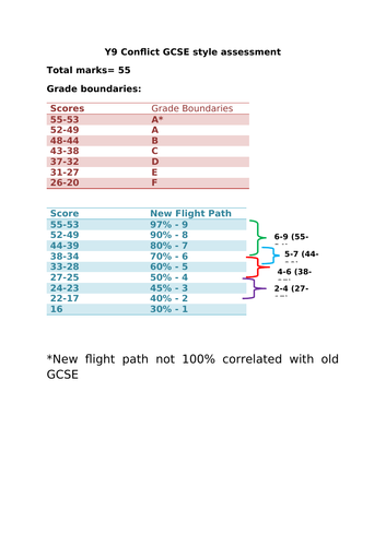 docx, 33.92 KB