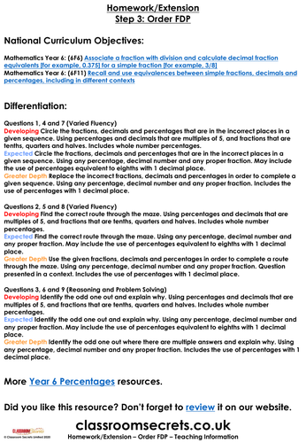 Fdp conversion activity picture