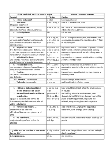 sentence builder GCSE Spanish module 8 hacia un mundo mejor