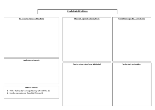 OCR GCSE Psychology A3 Revision Sheets | Teaching Resources