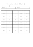 precision teaching 2 times tables