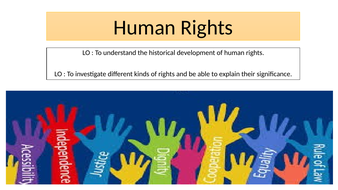 History of Human Rights UDHR | Teaching Resources