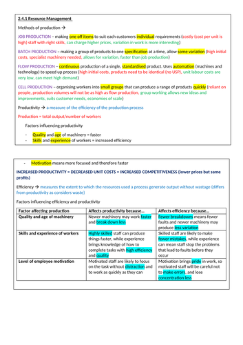 Business Theme 2 Edexcel A-Level Notes | Teaching Resources