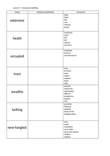 The Highwayman | Teaching Resources