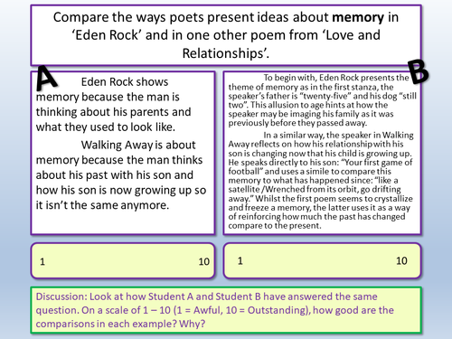 Love And Relationships Comparing Poems Teaching Resources