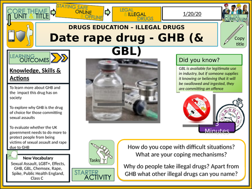 GHB GBL - Date Rape Drug PSHE | Teaching Resources