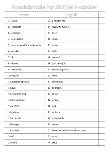 AQA GCSE 2018 Foundation Role Play Prompt Key Vocabulary