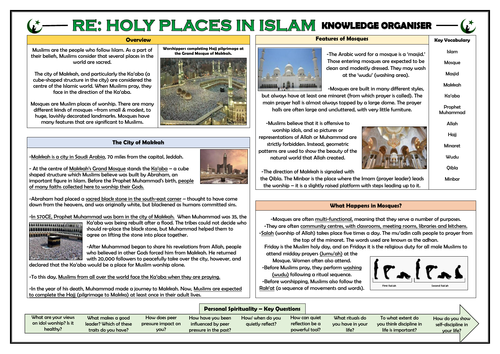 RE - Holy Places in Islam Knowledge Organiser!