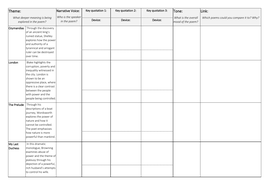 AQA Power and Conflict Poetry- Revision Grid Worksheet (KS4 YEAR 11 ...