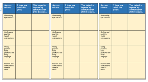 assignments on communication skills