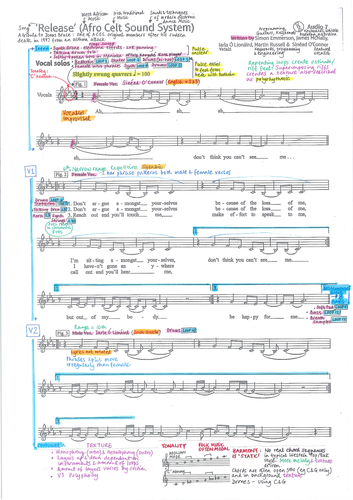 Release by Afro Celt Sound System - Detailed colour-coded score analysis - Edexcel GCSE Music 9-1