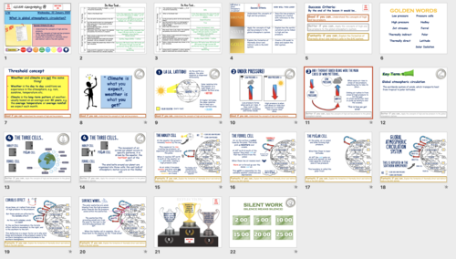 Global atmospheric circulation lesson and worksheet | Teaching Resources