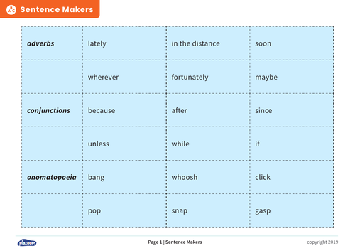 ks2-sentence-starters-sentence-maker-grammar-game-teaching-resources
