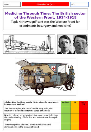 WW1 Medicine: Medical Advancements & Surgery | Teaching Resources