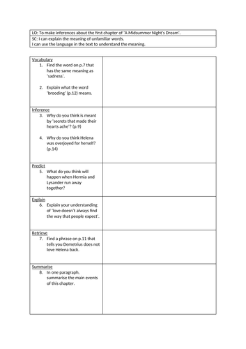 Reading VIPERS style questions for A Midsummer Night's Dream | Teaching ...