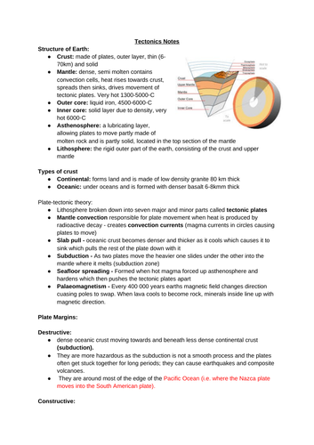 Tectonics Notes