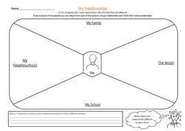 RE My Relationships Activity Worksheet KS1 | Teaching Resources