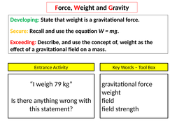 Calculating Weight Gcse Igcse Teaching Resources