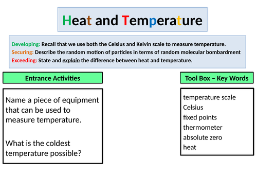 Temperature - Detailed Explanation, Heat vs Temperature, FAQs