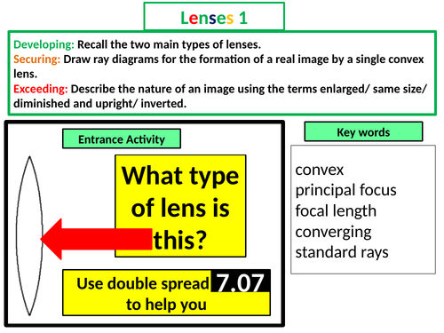 Convex lenses with ray diagrams Bumper lesson Teaching Resources