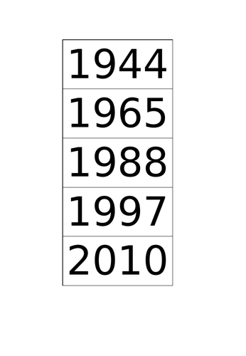 pptx, 98.56 KB