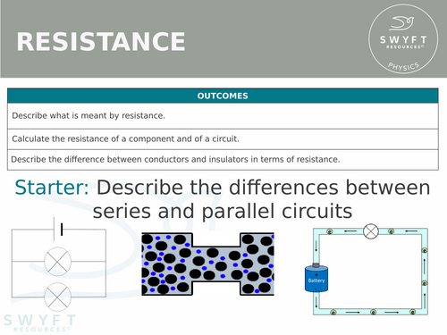 NEW KS3 ~ Year 8 ~ Electricity & Magnetism | Teaching Resources