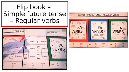 Action Verb Flip Books, Present tense, Past Tense