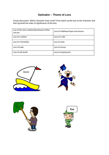Sailmaker Revision Resources | Teaching Resources