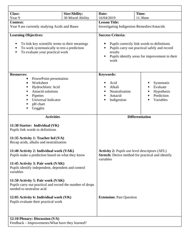 Antacid Investigation - Observation lesson | Teaching Resources