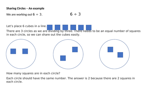 Division by sharing - Sharing Circles Example | Teaching Resources