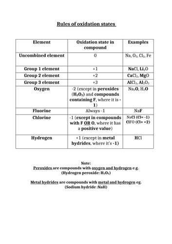 docx, 15.42 KB