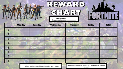 Fortnight Reward Chart | Teaching Resources