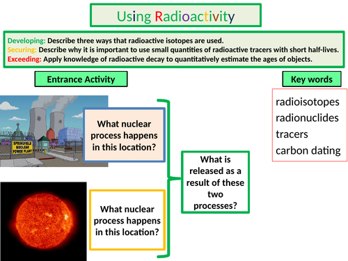 Using Radioactivity inc. carbon dating - FREE Lesson | Teaching Resources
