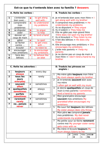 French Family: Ma famille - Relationships & descriptions (5 Worksheets ...