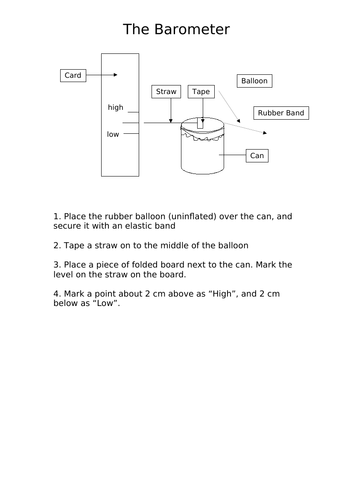 KS3 Weather & Climate Unit | Teaching Resources