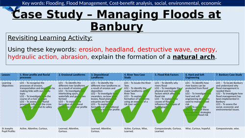 banbury gcse geography case study