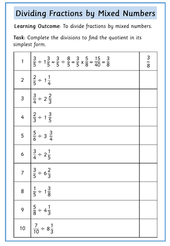 Fractions - Division | Teaching Resources