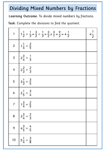 Fractions - Division | Teaching Resources