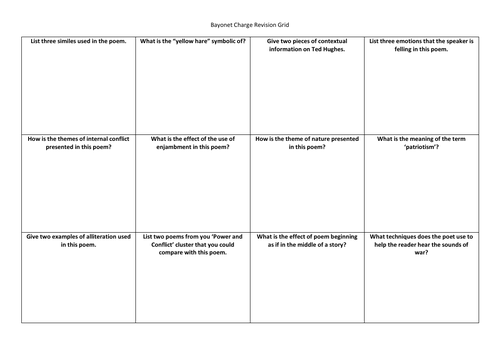 Power and Conflict Poetry Revision Grids | Teaching Resources