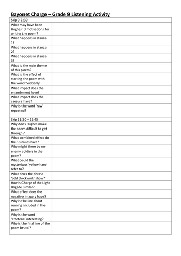 Bayonet charge lesson and grade 9 comparison response | Teaching Resources