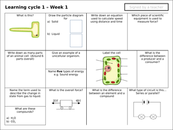 year 9 science homework help