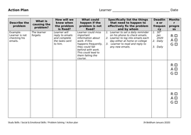 Action Plan | Teaching Resources